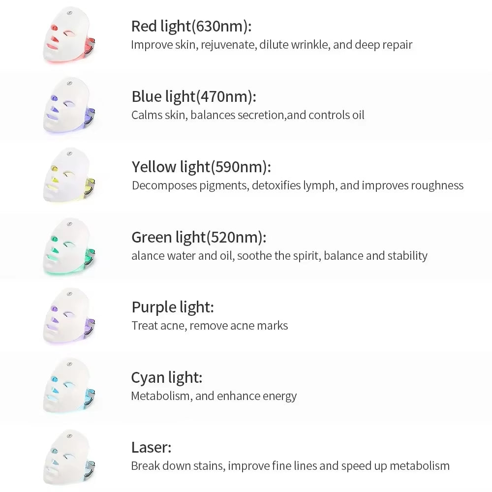 -Masque De Soin De La Peau À Lumière LED, Soin Du Visage, Traitement Anti-Acné, Blanchissant, Beauté Du Cou, 7 Couleurs